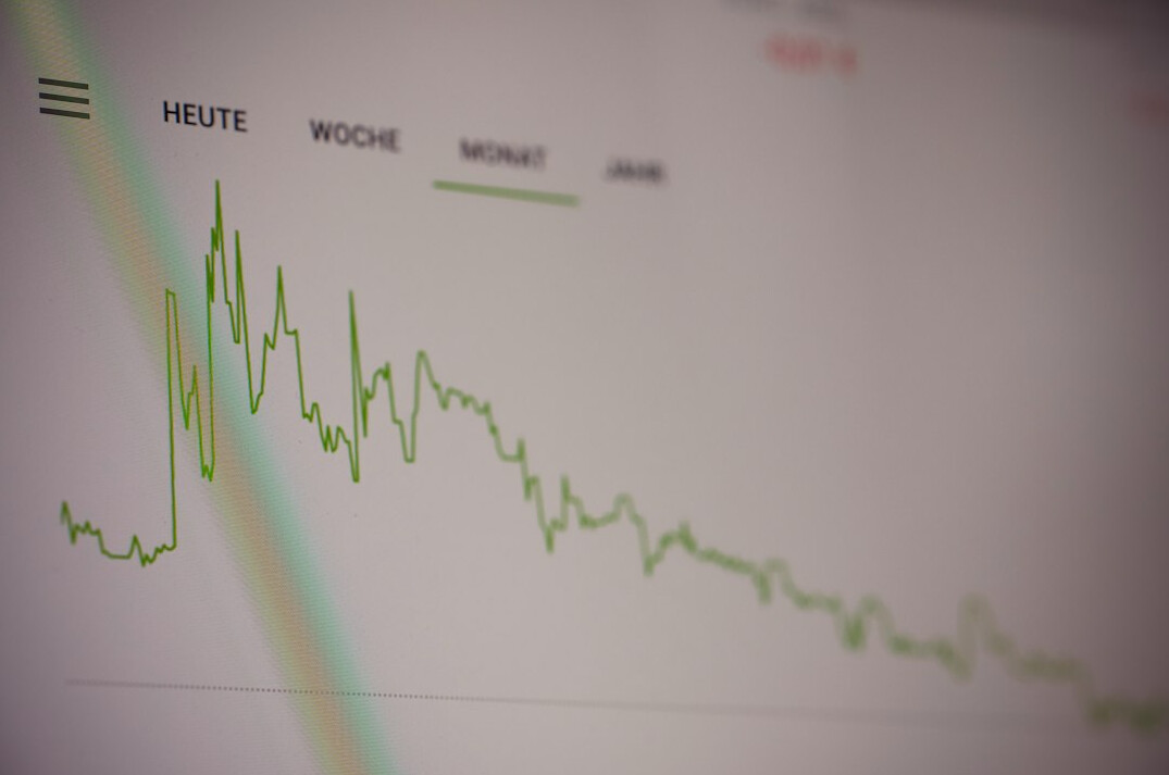 predictive analytics screen