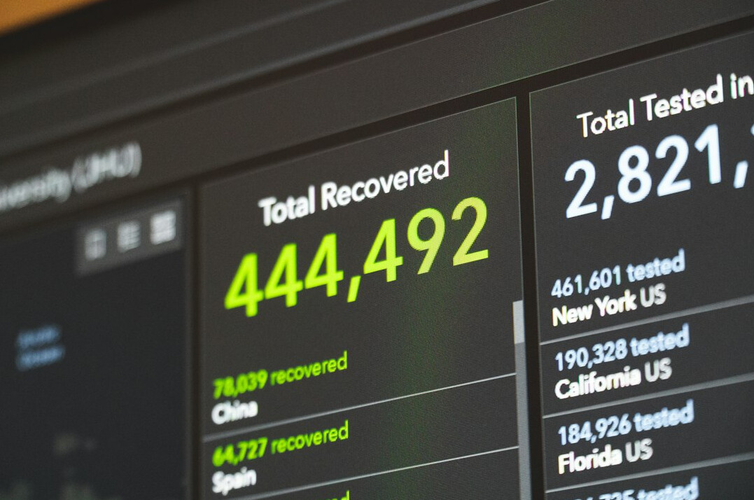 insurance analytics dashboard